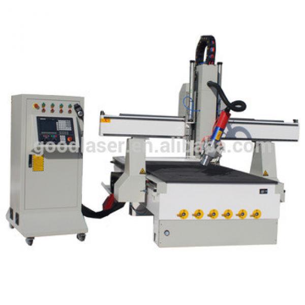 CNC Router Wood Carving Machine Router For Sale How Much Does A CNC Machine Cost #1 image